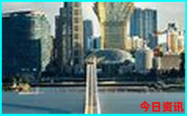 北京7日游旅游团价格