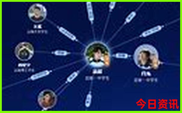 河北的避暑胜地有哪些